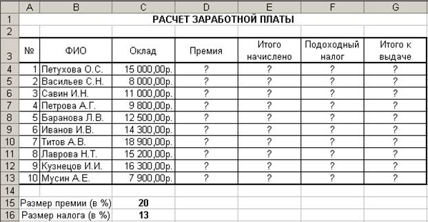 http://practicum.chgkipit.ru/4_Excel/10.1.files/image003.jpg
