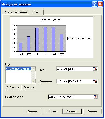 Информатика задание по excel выдели шрифтом