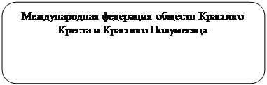 Скругленный прямоугольник: Международная федерация обществ Красного Креста и Красного Полумесяца 