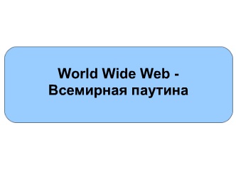 http://xn----7sbbfb7a7aej.xn--p1ai/informatika_11_sim/ur_24/ur_24_11_swf.jpg