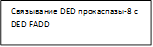 Связывание DED прокаспазы-8 с DED FADD
