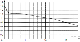 https://math-oge.sdamgia.ru/get_file?id=8117&png=1