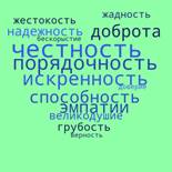 облако слов