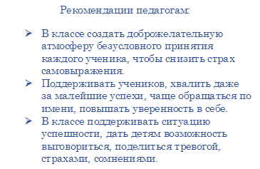                     Рекомендации педагогам:
Ø	В классе создать доброжелательную атмосферу безусловного принятия каждого ученика, чтобы снизить страх самовыражения.
Ø	Поддерживать учеников, хвалить даже за малейшие успехи, чаще обращаться по имени, повышать уверенность в себе.
Ø	В классе поддерживать ситуацию успешности, дать детям возможность выговориться, поделиться тревогой, страхами, сомнениями.

