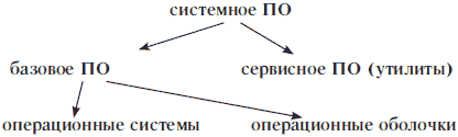 http://lib.rus.ec/i/34/314634/i_067.png