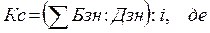 http://ekonom-buh.ru/images/image005_0.gif