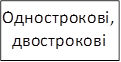 Однострокові, двострокові