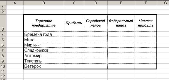 Печатать таблицу. Таблица excel пустая. Пустые таблицы для заполнения excel. Пример таблицы пустые ячейки. Таблица для формул пустая.