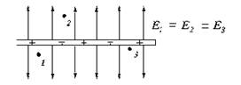 https://www.sites.google.com/site/opatpofizike/_/rsrc/1397148481030/teoria/elektrostaticeskoe-pole-i-ego-harakteristiki/9.gif?height=114&width=320