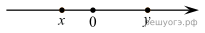 https://oge.sdamgia.ru/get_file?id=42255&png=1