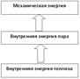http://xn--i1abbnckbmcl9fb.xn--p1ai/%D1%81%D1%82%D0%B0%D1%82%D1%8C%D0%B8/615895/01.gif