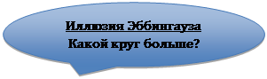 Овальная выноска: Иллюзия Эббингауза
Какой круг больше?
