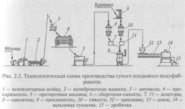 http://5fan.ru/files/3/5fan_ru_16629_8f8b9f73ecff32ab76909e755e414a89.html_files/rId7.jpg
