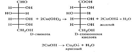 https://foxford.ru/uploads/tinymce_image/image/20774/%D0%B3%D0%BB%D1%8E%D0%BA%D0%BE%D0%B7%D0%B0_%D1%81%D0%B2%D0%BE%D0%B9%D1%81%D1%82%D0%B2%D0%B0_2.png