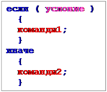 Надпись: если ( условие )
  {
  команды1;
  }
иначе
  {
  команды2;
  }
