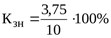 https://studfiles.net/html/2706/1080/html_8jvkFDf2OS.yc8A/img-PAuh0I.png