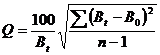 http://pandia.ru/text/78/242/images/image308_2.gif