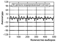 http://www.russianelectronics.ru/files/46598/ris5b.gif