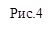Рис.4