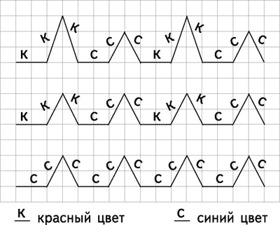 http://nsc.1september.ru/2007/16/8.gif