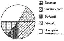 https://math-oge.sdamgia.ru/get_file?id=5830&png=1