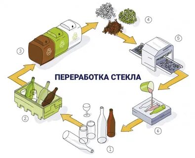 https://avatars.mds.yandex.net/i?id=f361f8ed65e6f7a4d644045aa809a4ffaf3c8937-9069472-images-thumbs&n=13
