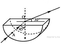 https://phys-ege.sdamgia.ru/get_file?id=16379