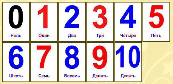 http://pamyatplus.ru/wp-content/uploads/2014/12/karochki-s-ciframi.jpg