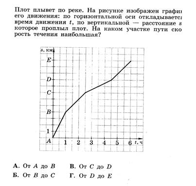 тренировочные