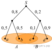 https://math-ege.sdamgia.ru/get_file?id=141505&png=1