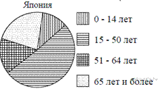 https://math-oge.sdamgia.ru/get_file?id=6918&png=1