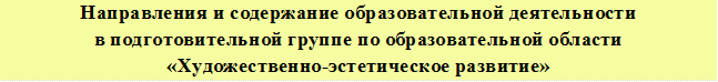 Направления и содержание образовательной деятельности в подготовительной группе по образовательной области
«Художественно-эстетическое развитие»
