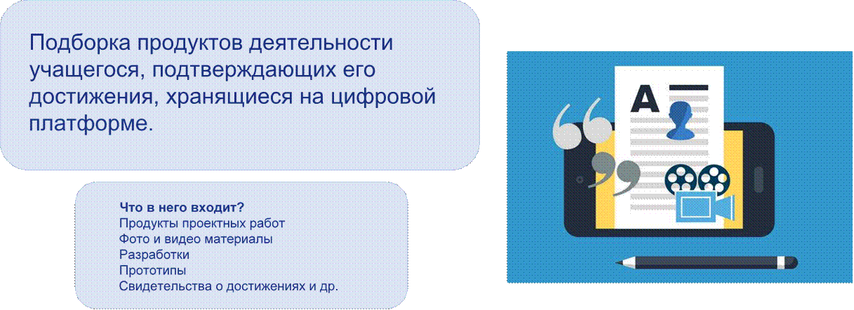 Что означает цифровая трансформация в образовании и каковы ее характеристики