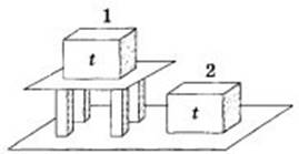 вопрос теста Физика 8 класс. Задача2