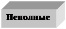 Text Box: Неполные