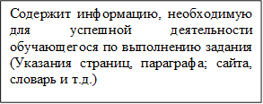 Содержит информацию, необходимую для успешной деятельности обучающегося по выполнению задания (Указания страниц, параграфа; сайта, словарь и т.д.)