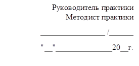 Руководитель практики                                                                                                                                                                                     Методист практики
________________ /______
"__"______________20__г.

