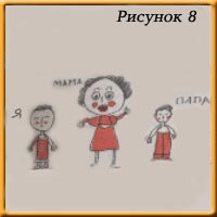 Тест 'Рисунок семьи'. Рисунок 8