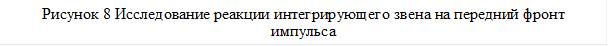 Рисунок 8 Исследование реакции интегрирующего звена на передний фронт импульса