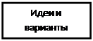 Надпись: Идеи и варианты