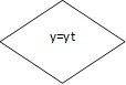 y=yt