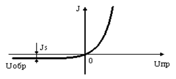 http://ok-t.ru/studopediaru/baza3/919960753030.files/image044.gif