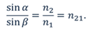 https://fsd.videouroki.net/products/conspekty/fizika11/27-linza-postroieniie-izobrazhieniia-v-linzie.files/image002.png