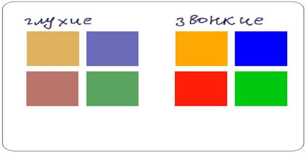 Тихие и звонкие цвета 2 класс. Глухие и звонкие цвета. Глухие и звонкие цвета картины. Глухие цвета. Тихие и звонкие цвета изо 2 класс презентация.