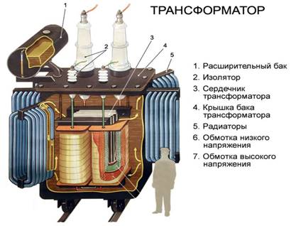 http://propodelki.ru/images/img16.jpg