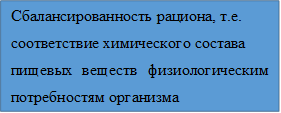 Сбалансированность рациона, т.е. соответствие химического состава пищевых веществ физиологическим потребностям организма

