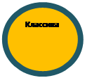 Овал: Классика