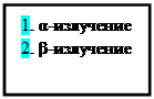 Надпись: 1. α-излучение 
2. β-излучение 

