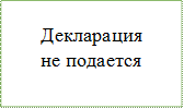 Декларация
не подается
