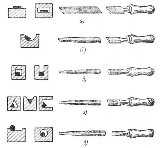 http://stroy-technics.ru/gallery/ustrojstvo-remont-avtomobilej/image_50.jpg